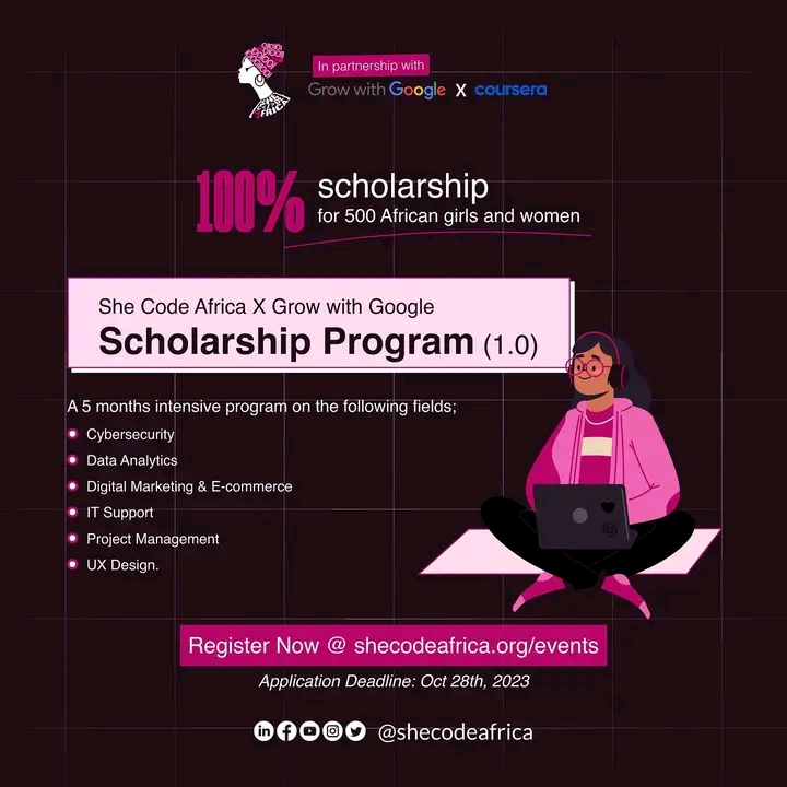 She Code Africa x Grow with Google Scholarship 2023