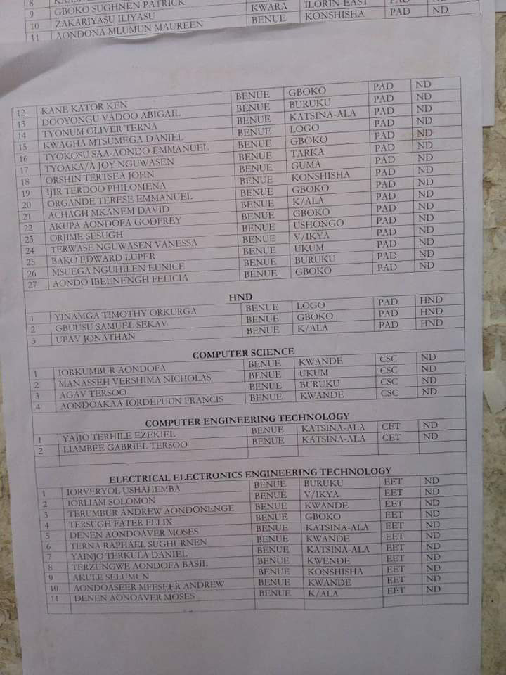 GBOKO POLYTECHNIC, GBOKO [GBOKOPOLY] RELEASES FIRST BATCH ADMISSION LIST FOR THE 2023/2024 ACADEMIC SESSION