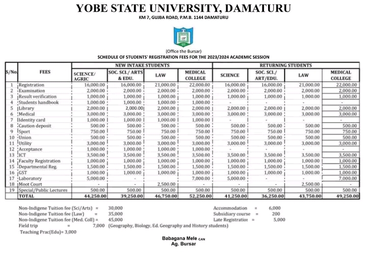YOBE STATE UNIVERSITY