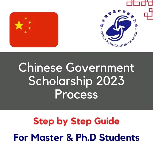 Lanzhou University CSC Scholarships 2024