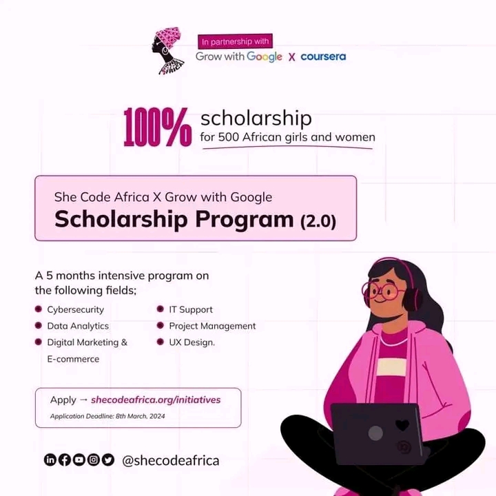 She Code Africa