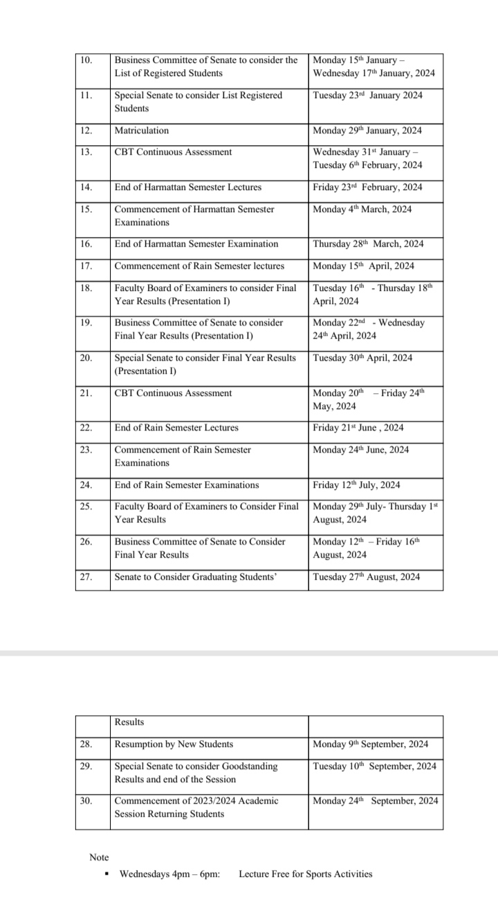 UNILORIN RELEASES NEW ACADEMIC CALENDAR, FIXES RESUMPTION DATE FOR RAIN SEMESTER