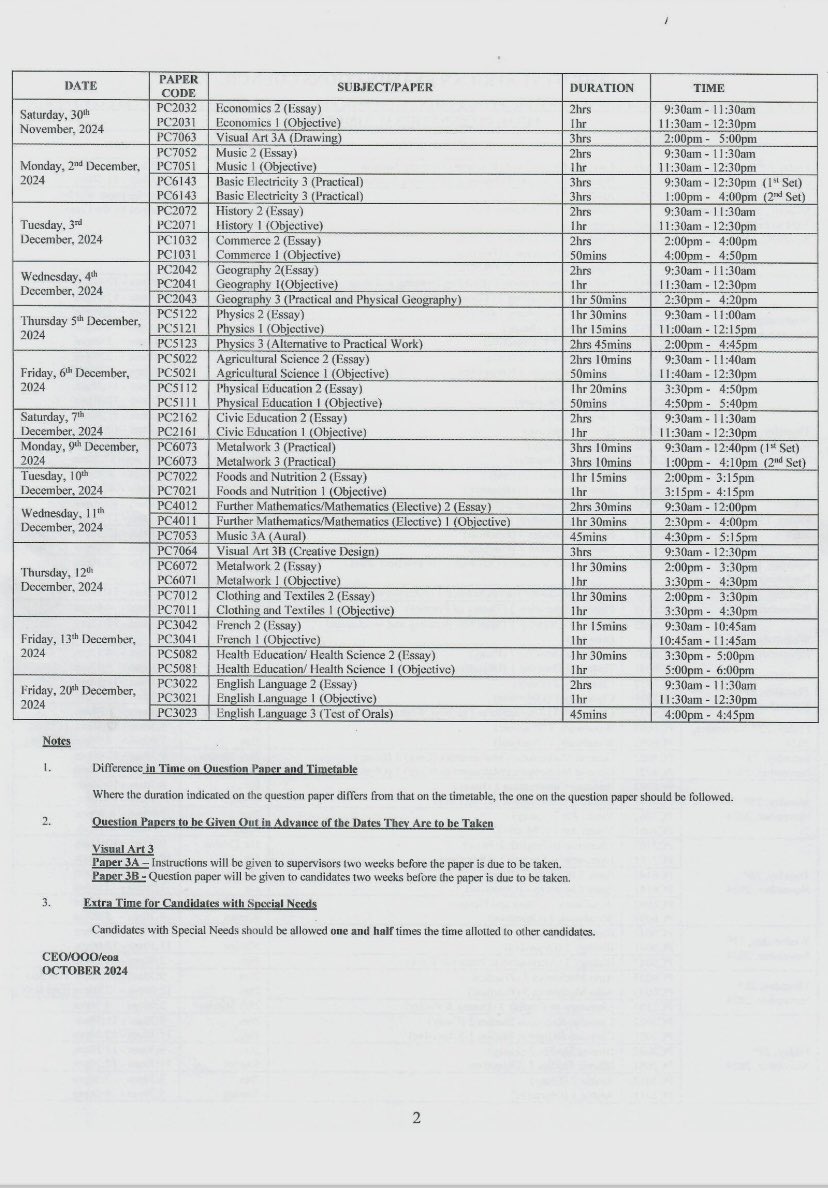Waec Timetable
