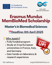 European Union Presents: 2025 Erasmus Mundus MemBioMed Scholarship (Fully Funded)