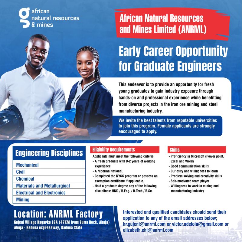 Graduate Trainee at African Industries Group (AIG) 2025